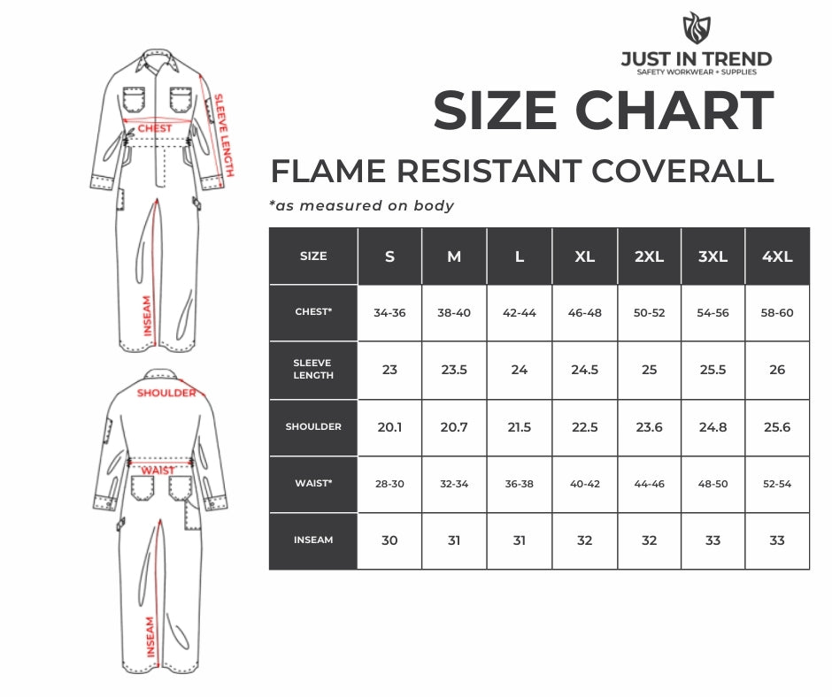 FR Coverall 88/12 – size chart